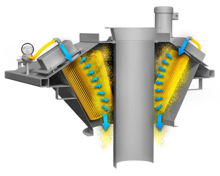 Spout Filtration Systems LM Bulk
